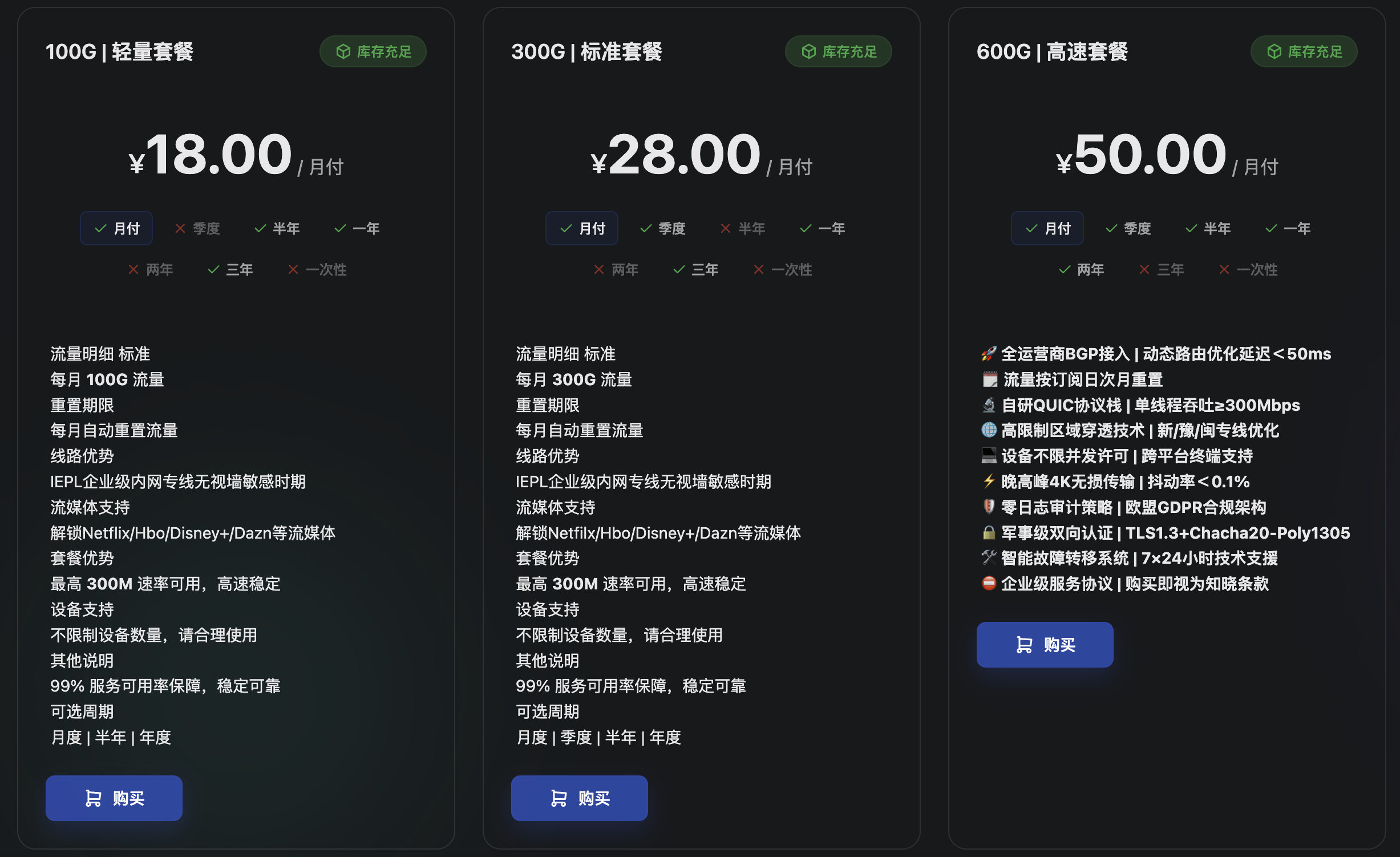 CyberGuard机场套餐价格 CyberGuard机场套餐价格