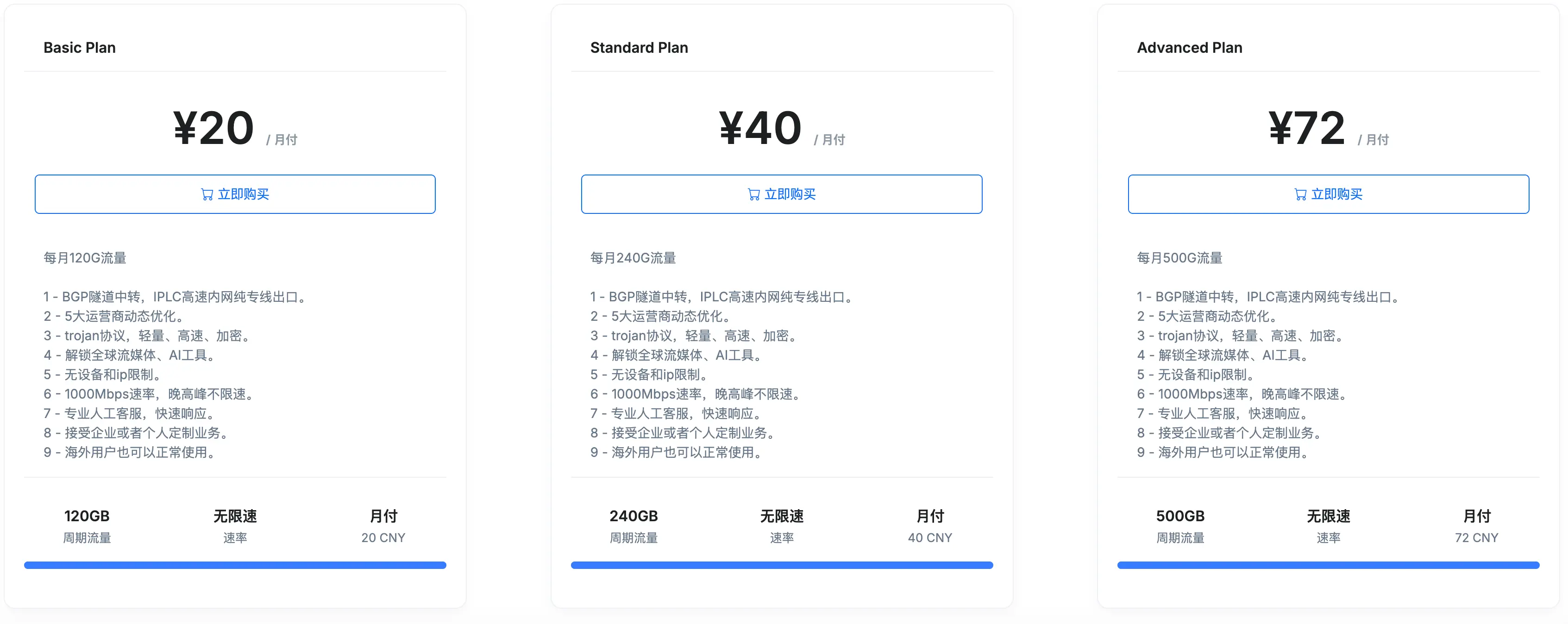 闪狐云机场套餐价格