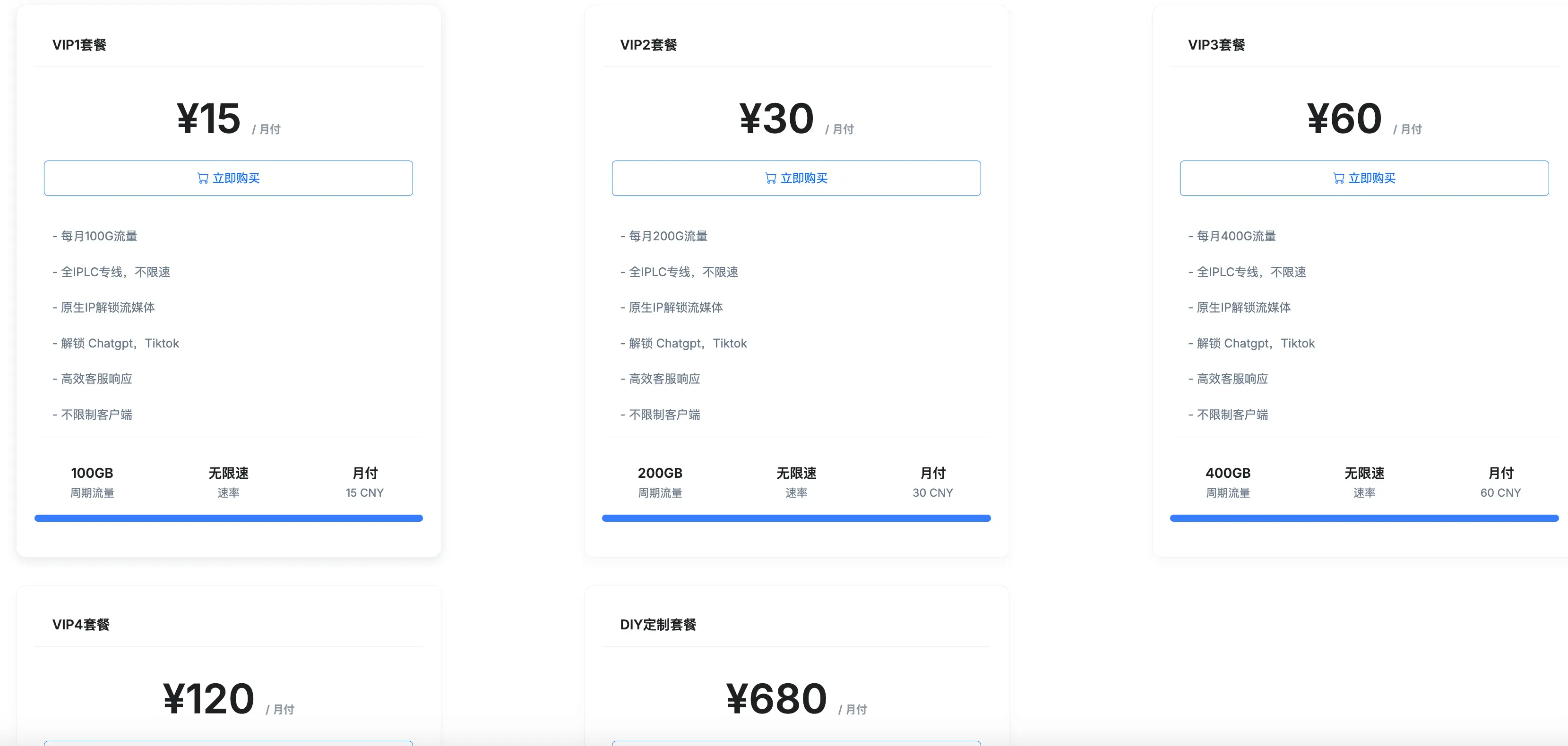 龙猫云机场套餐价格