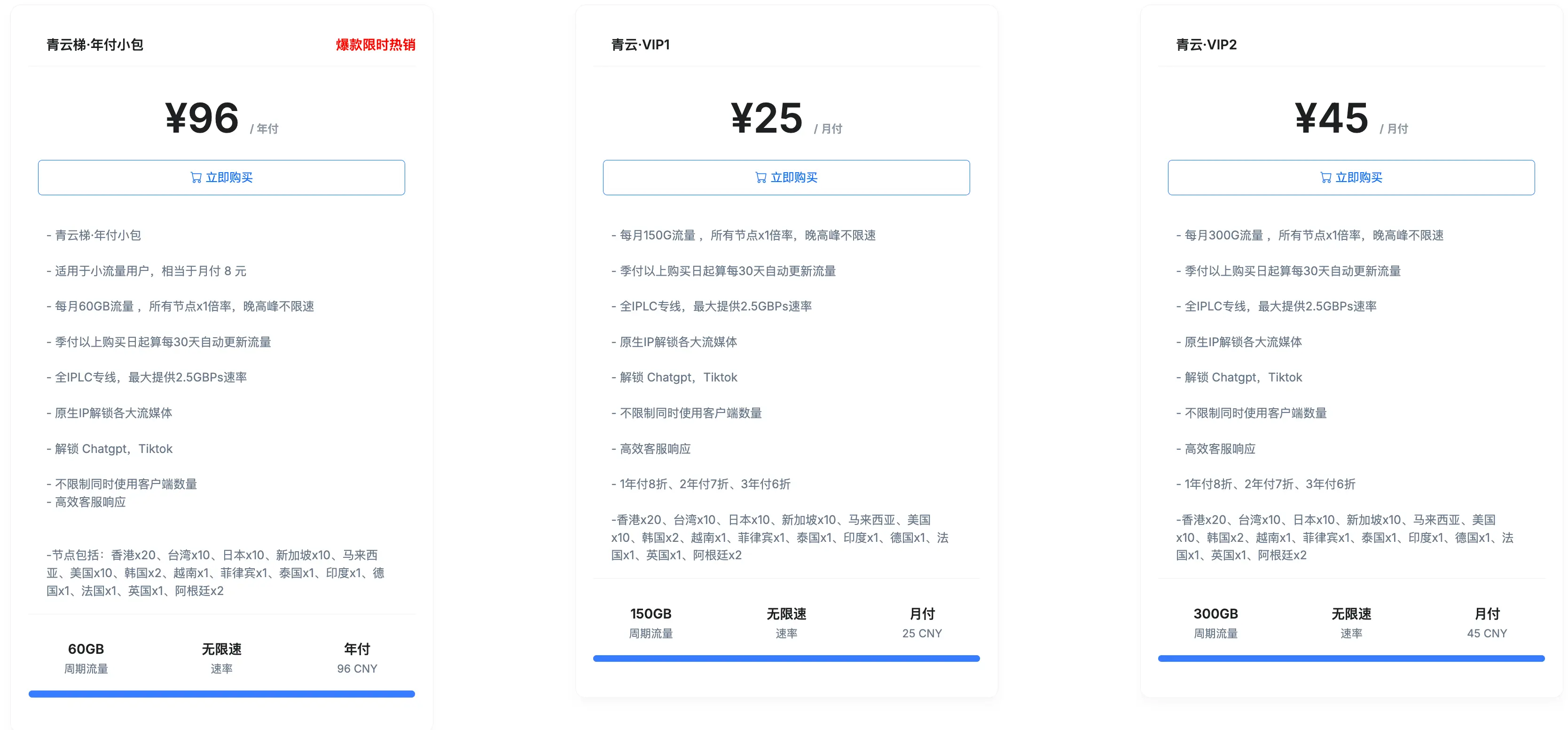 青云梯机场套餐价格