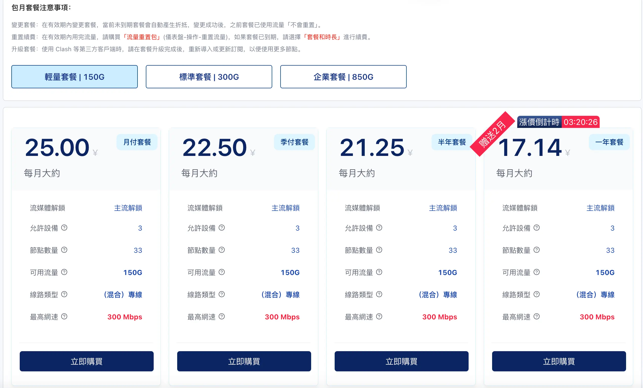 SSRDog机场套餐价格